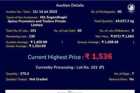 SPICES BOARD LIVE E-AUCTION  14/07/2023 - SUGANDHAGIRI