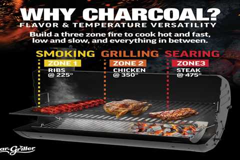 How to Set Up a Charcoal Grill