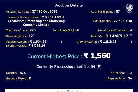 SPICES BOARD LIVE E-AUCTION  16/10/2023 - KCPMC