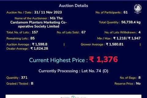 SPICES BOARD LIVE E-AUCTION  11/11/2023 - CPMCS